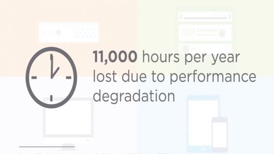 The Benefits of Network Virtualization with VMware NSX thumbnail