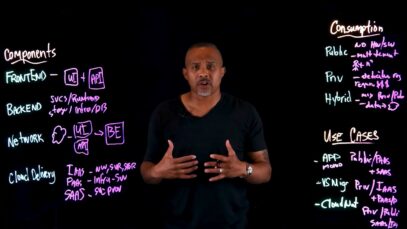 What is Cloud Architecture_ Understanding SaaS, IaaS, Cloud Delivery Models_720.mp4_snapshot_12.22.459