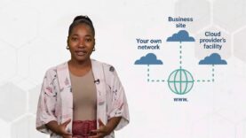 What is Distributed Cloud and its Benefits_720.mp4_snapshot_00.20.163