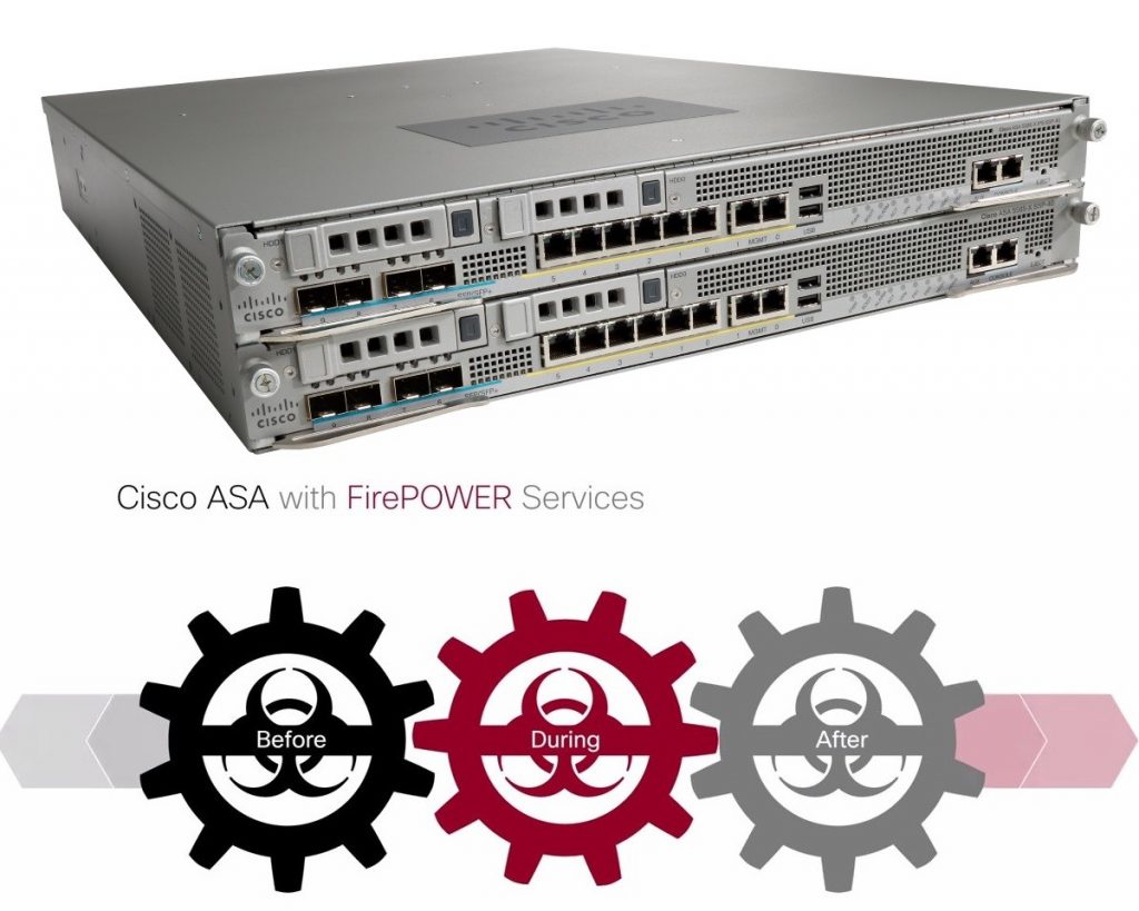 cisco-asa-firepower