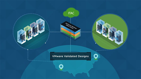 دیتاسنترهای مبتنی بر نرم‌افزار با VMware Validated Design