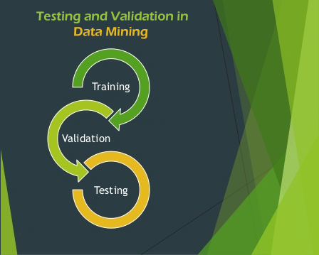 بررسی تست و اعتبارسنجی در داده‌کاوی (Data Mining)