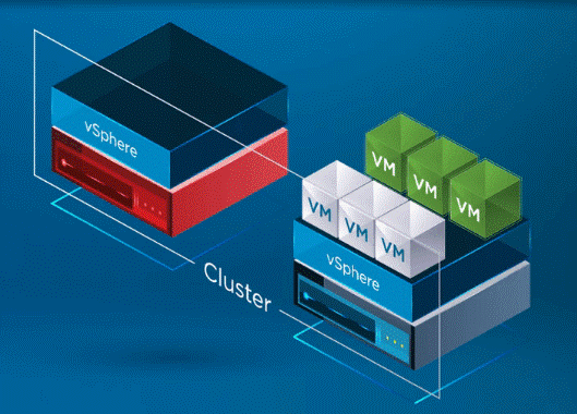 بررسی HA در پیاده سازی vSphere Cluster