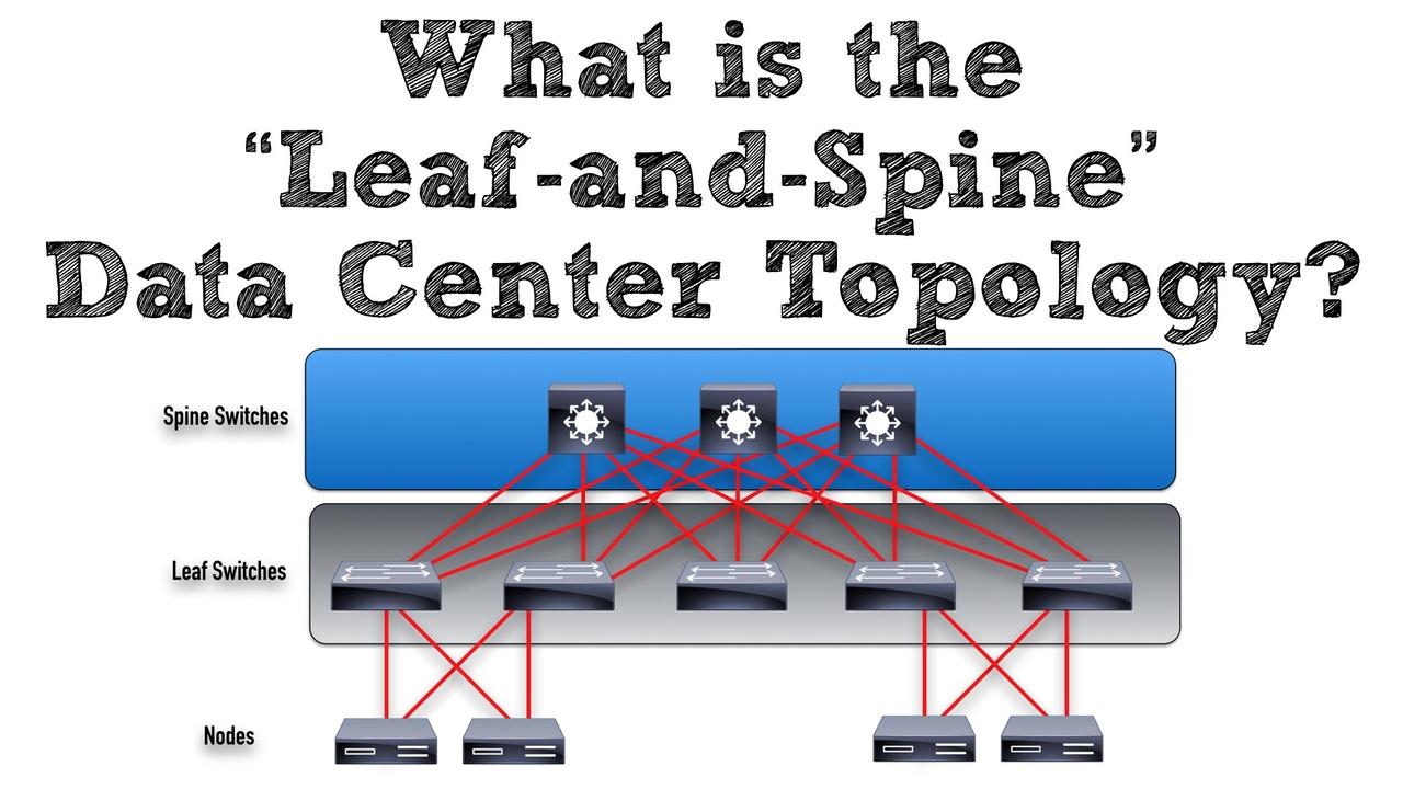 معماری Spine-and-leaf