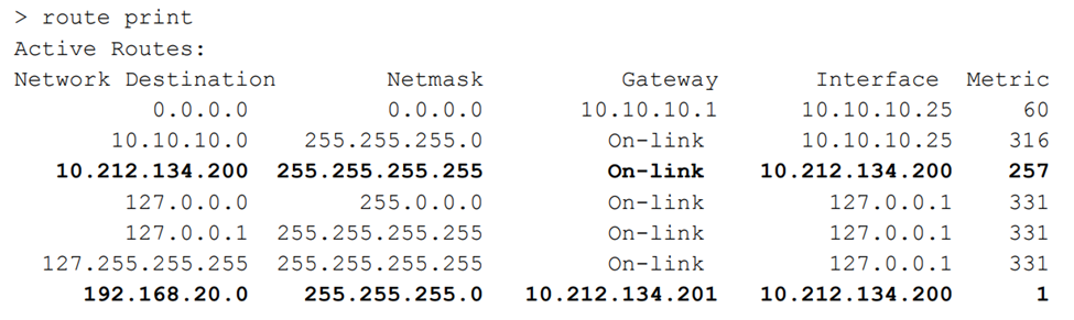 رابط کاربری SSL VPN 