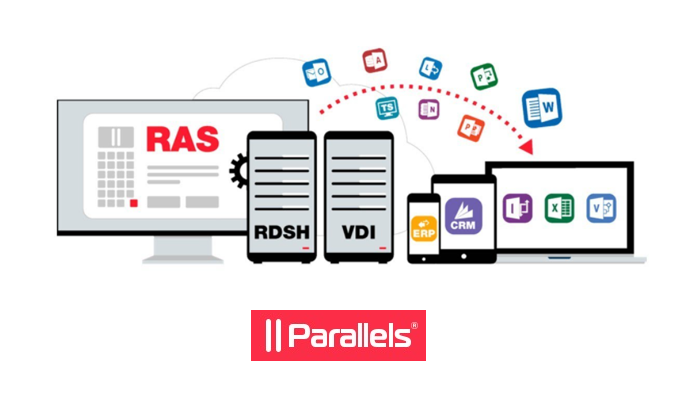  ویژگی های Parallels RAS