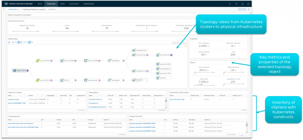 vrealize operation 8.1